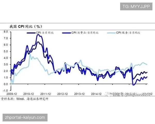 创新周期内微版权交易概念升温 激活长尾内容价值。